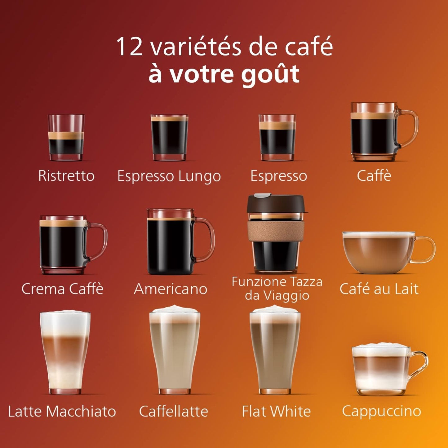 Série 5400 Machine Expresso - Café à Grain - LatteGo Mousseur à Lait, 12 Spécialités de Café, Affichage Intuitif, 4 Profils Utilisateur, Chrome (EP5447/90)